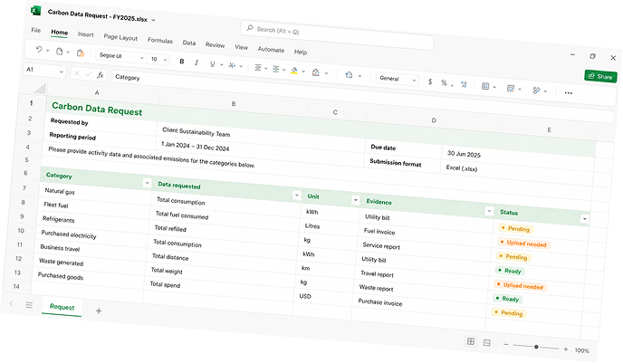 Spreadsheet